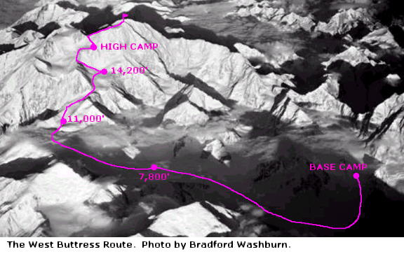The West Buttress Route