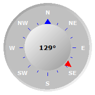 Wind Compass